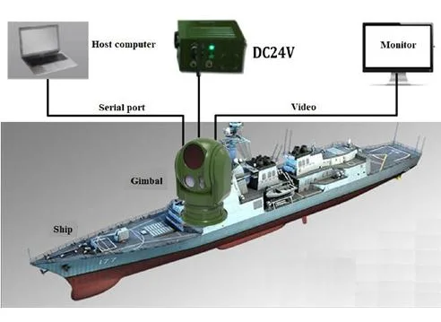 Ship-Borne Electro-Optical Infrared (EO/IR) Tracking Camera