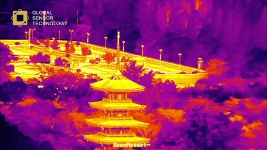 Núcleo de cámara de imágenes térmicas refrigerado por MWIR, 640x512, 15μm, con varias lentes de zoom óptico continuo